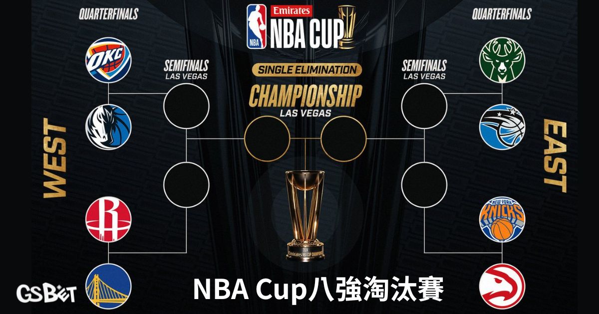 NBA Cup8強
