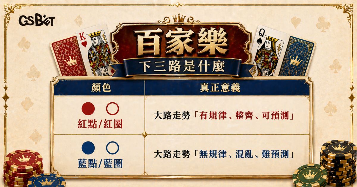 百家樂下三路是什麼