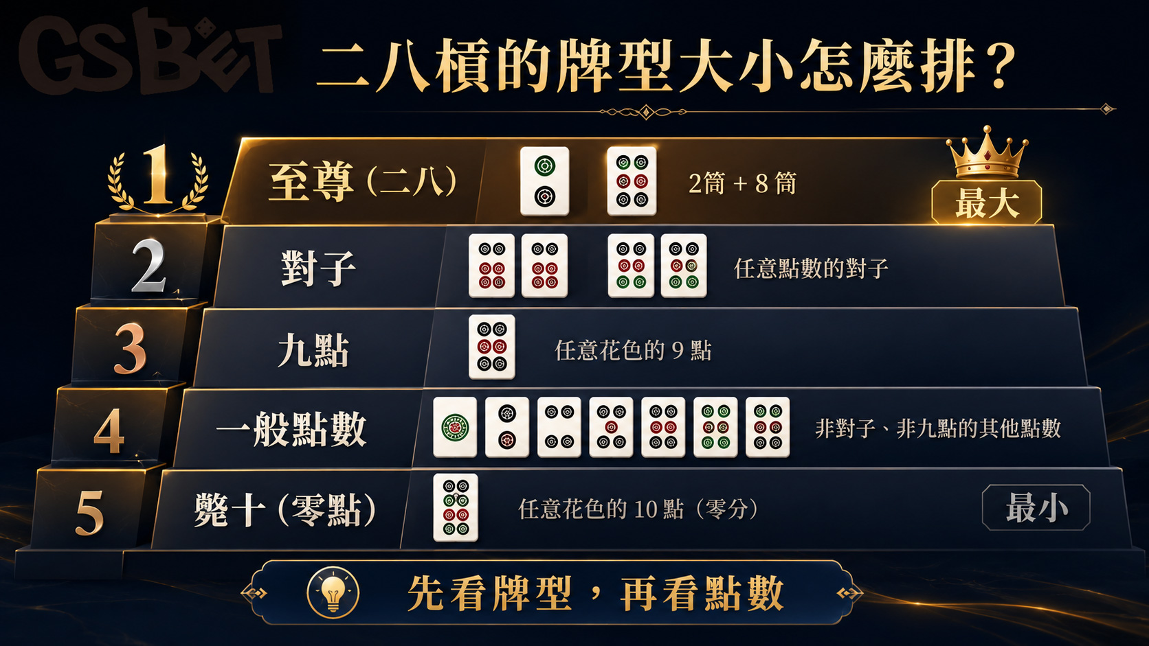 二八槓怎麼玩